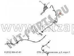 Трос стояночного тормоза центральный Livan X6 PRO  2,0 1014027581
