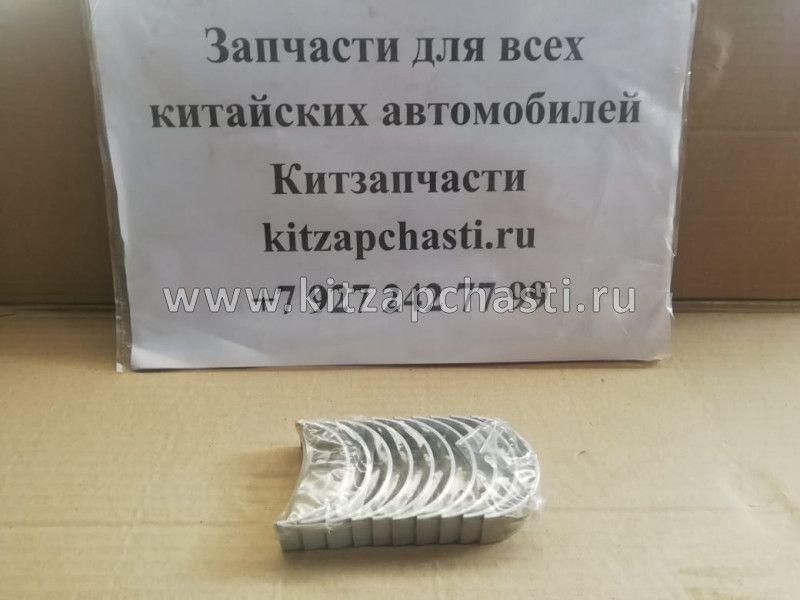 ВКЛАДЫШИ КОРЕННЫЕ BAW 33463 Baw Fenix Tonik XG471QE-1002014/15